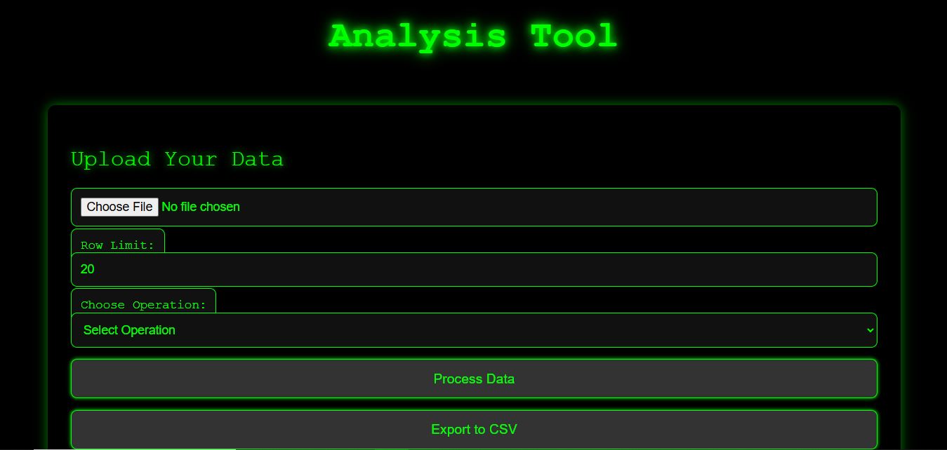 Analysis Tool